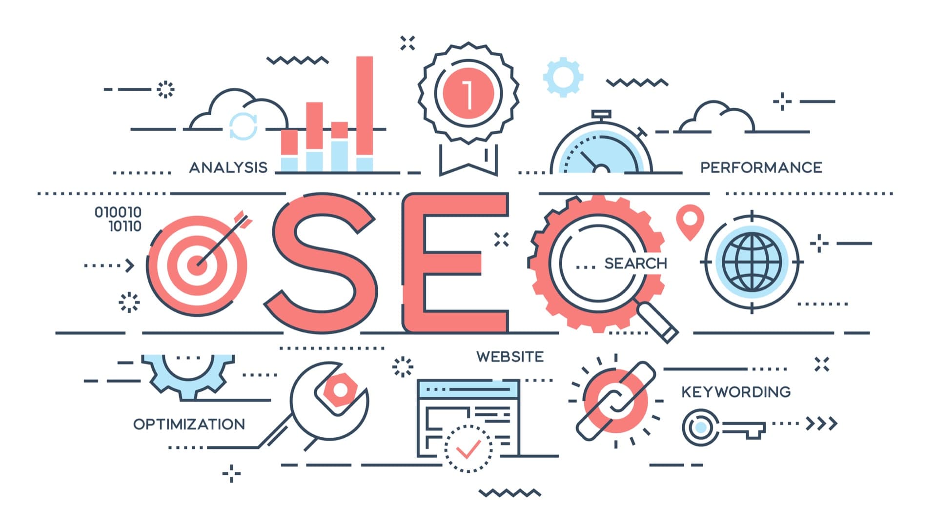 Boost Your SEO with These Social Media Strategies