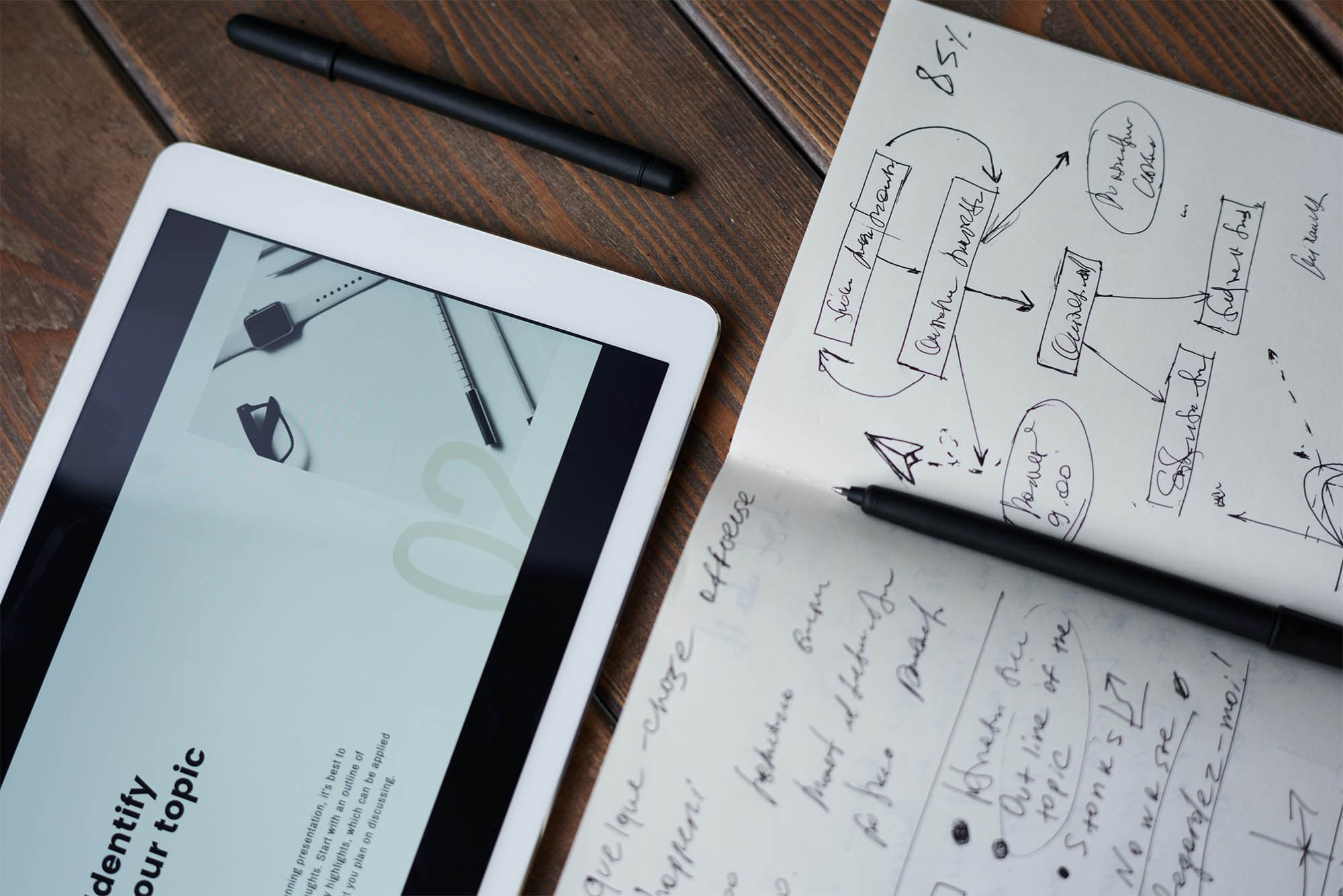 Volusion Marketing Best Practices For Optimal Store Growth